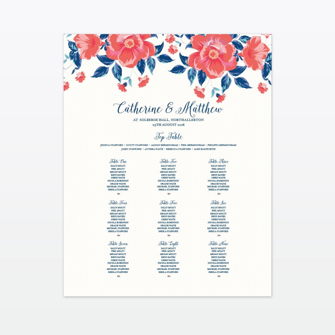 Vintage Floral Table Plan - Wedding Stationery Vintage Floral Table Plan