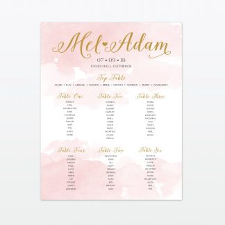 Summertime Table Plan
