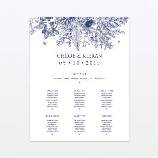 Beautiful Butterfly Table Plan
